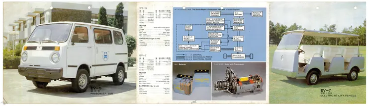 圖9 電動國民車與電動公用車型錄
案名:電動車工廠籌備處
檔號:0070/084-1071/1
來源機關:唐榮鐵工廠股份有限公司
管有機關:國家發展委員會檔案管理局