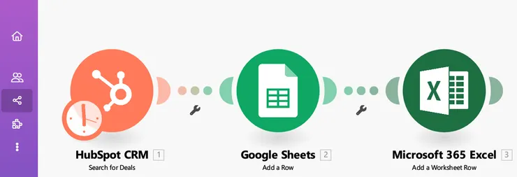 Connecting with HubSpot from Make.com