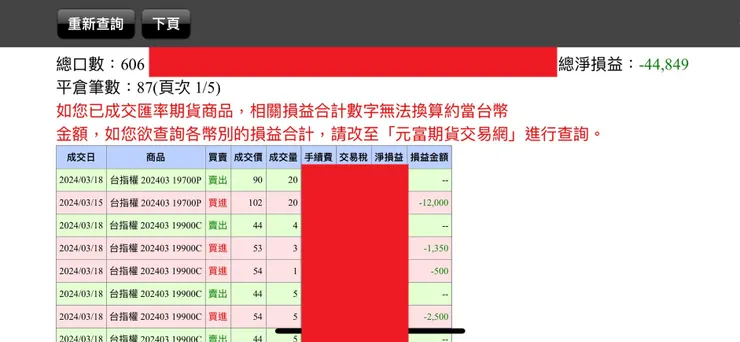 3/18權益證明