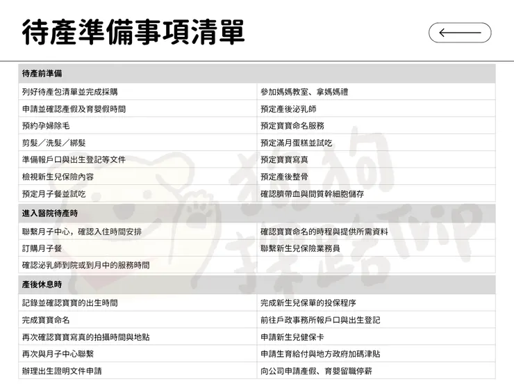 待產準備事項清單
