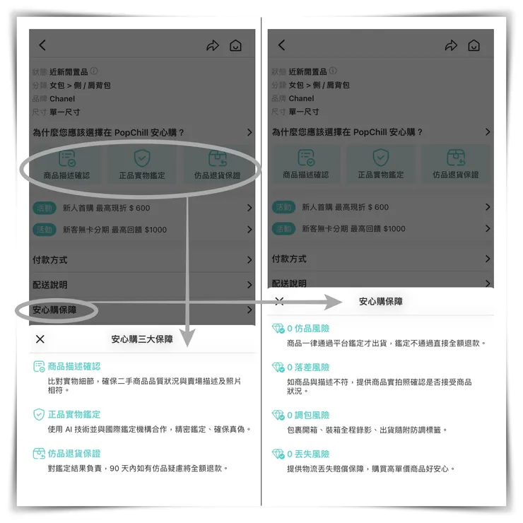 左圖是安心購三大保障介紹,右圖為安心購保障範圍詳述。