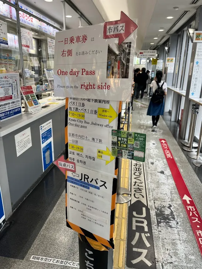 地下鐵一日乘車券走右側