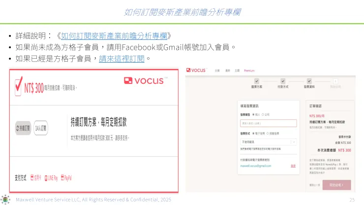 vocus｜新世代的創作平台