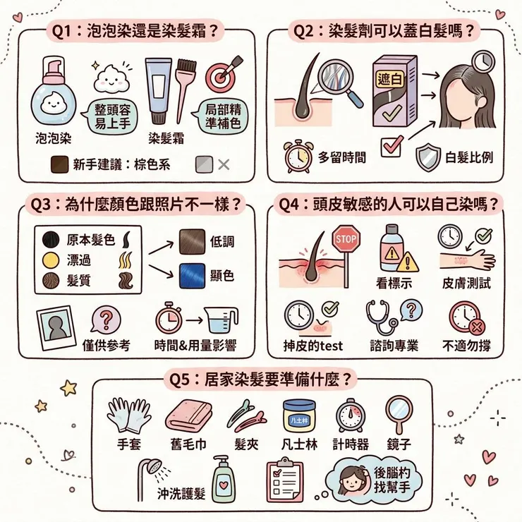 染髮劑常見問題：泡泡染、遮白、色差一次看