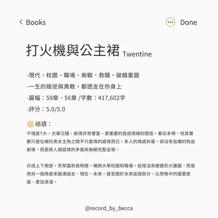 vocus｜新世代的創作平台