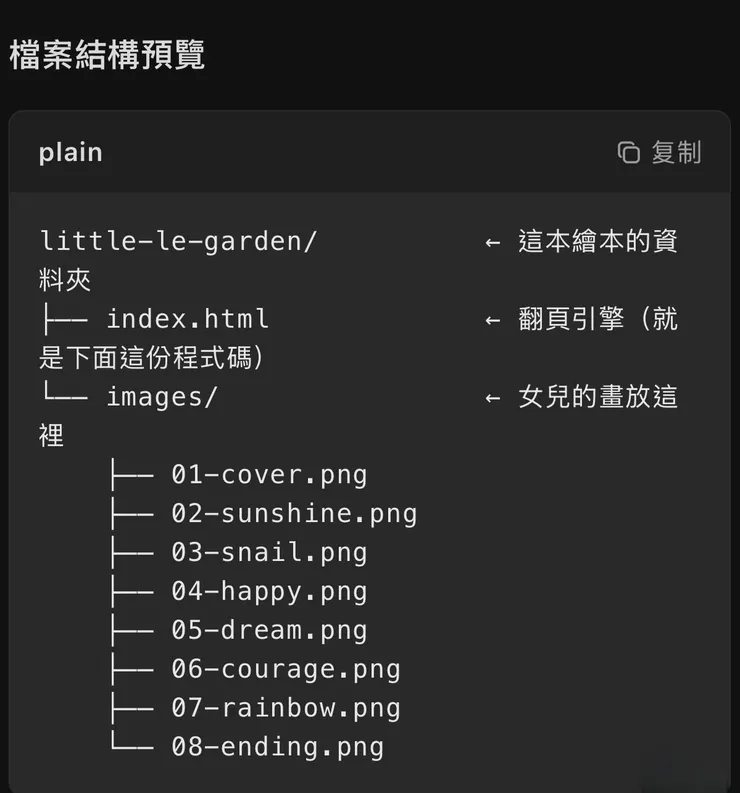 Readme 有我的整個流程講解