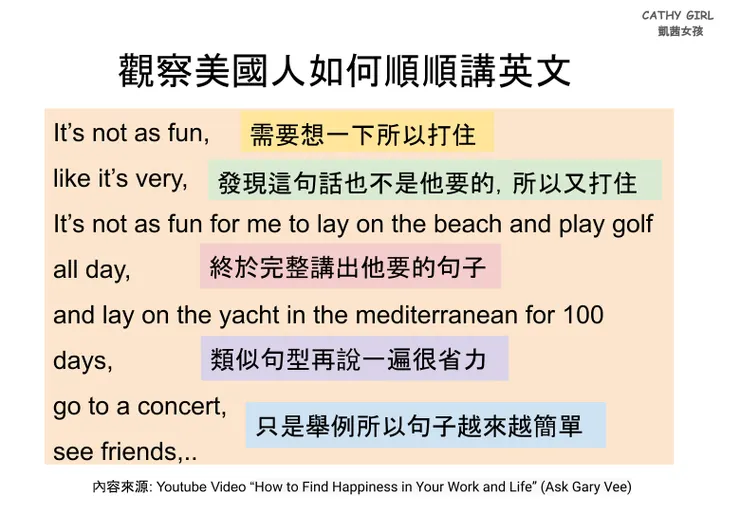 以Gary Vee為例，母語人士講英文並不會和文章一樣完整