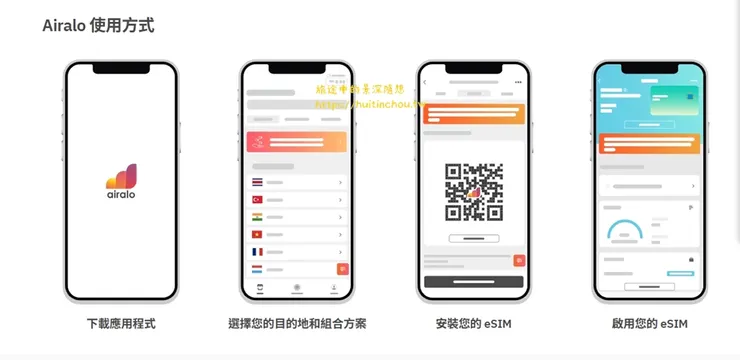 【2026最新】Airalo eSIM使用心得|自由行必備上網神器,適合Android,跨國旅遊再也不用換卡! - 旅途中的景深隨想