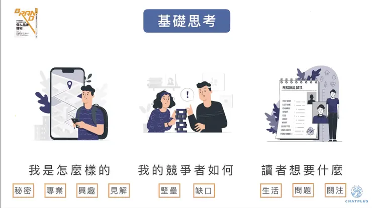 vocus|新世代的創作平台