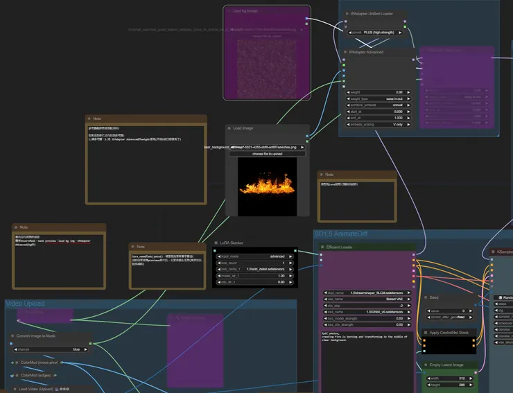 ▲上面有提到圖片素材會透過 mask跟影片結合,所以這邊我把關於背景參考圖的設置按Ctrl+B關掉