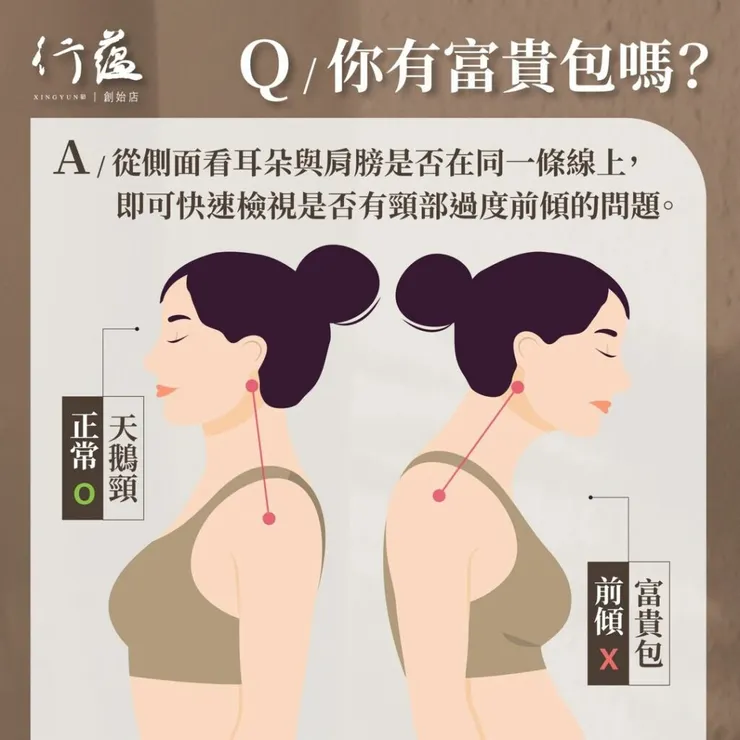 行蘊QA｜你有富貴包嗎