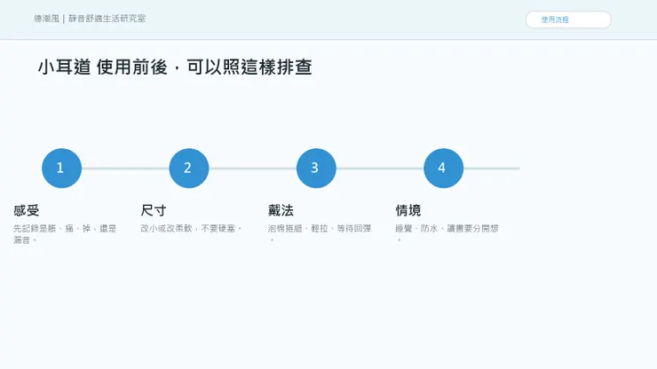 小耳道戴不住耳塞：不是你難搞，是尺寸與材質要重選 的使用流程