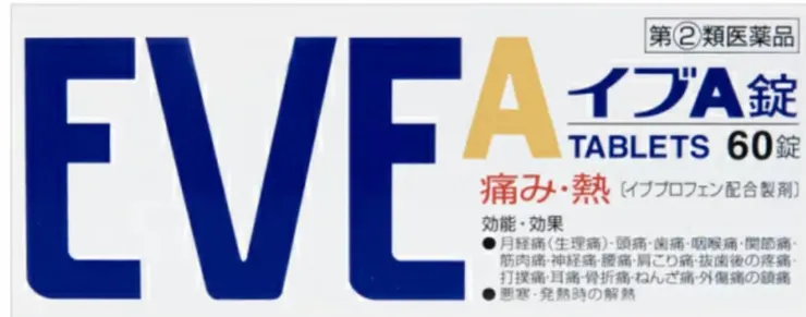 Ibuprofen 成分止痛藥