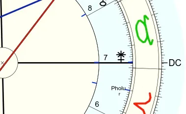 我的本命盤局部——婚神星就坐在下降點上，安靜得像個沒人注意到的房間角落。