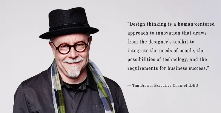 Design Thinking定義(來源:IDEO ORG)