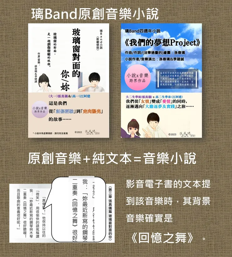 影音電子書的文本提到該音樂時,其背景音樂確實是 《回憶之舞》。