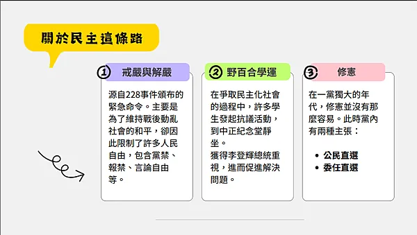 【疑問老師】小學生公民課｜關於選舉要知道的事