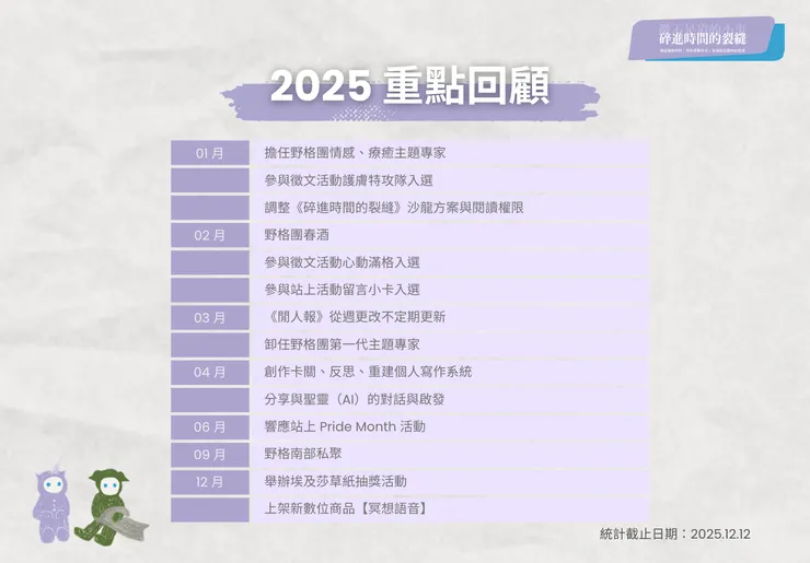 vocus｜新世代的創作平台