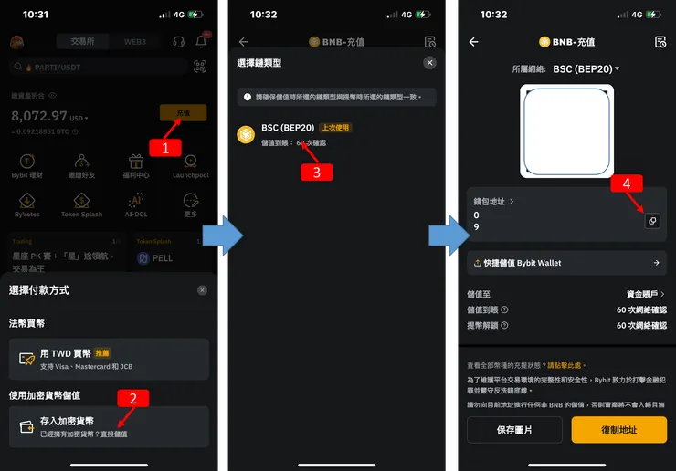 Binance交易所｜不買 BNB 也能參與 IDO？Bybit 借幣 + Binance 轉帳全攻略！