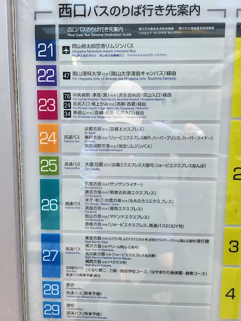 岡山站西口公車站牌表，可以發現大多為前往各區域的高速巴士