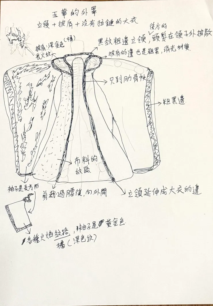 圖4：服裝設定。照片是外袍，因為我的服裝設計基礎=0，所以輔以很多文字敘述。委託的時候，還有附上各種參考的細節啦，例如單獨的紋路樣式、布料材質等等