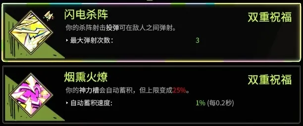 【遊戲《黑帝斯 1》】奧林匹斯眾神的恩怨情仇與祝福一覽！