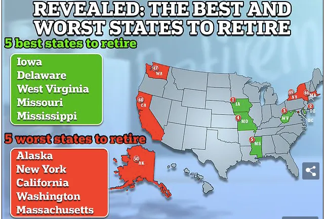 圖片來源：DailyMail