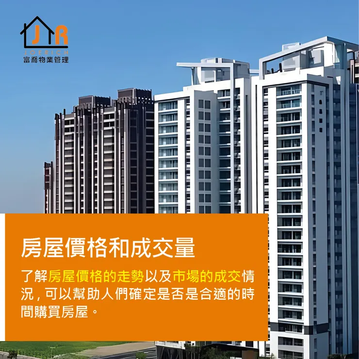 富喬 買房時機連40個月 明年房市留意三重點