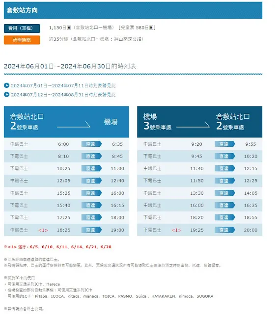 前往倉敷站的巴士相對而言班次比較少，車資也較高，位置便是倉敷 outlet 的對面