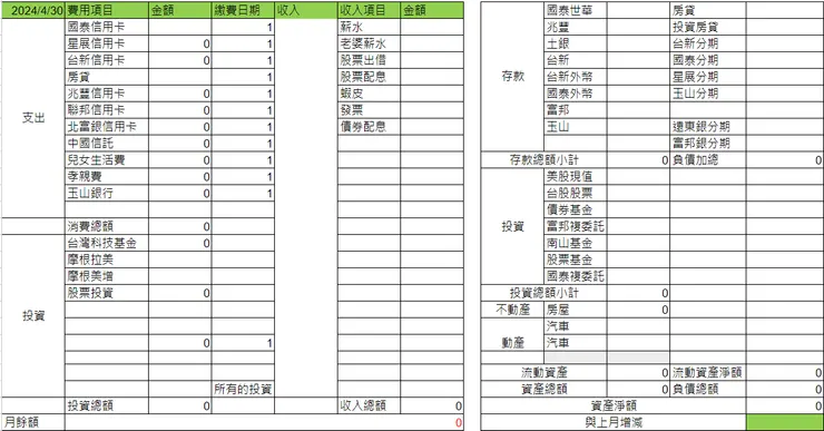 收支既資產負債表