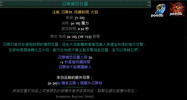 圖片來自流亡編年史