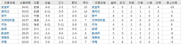 註解 2024-03-26 202739