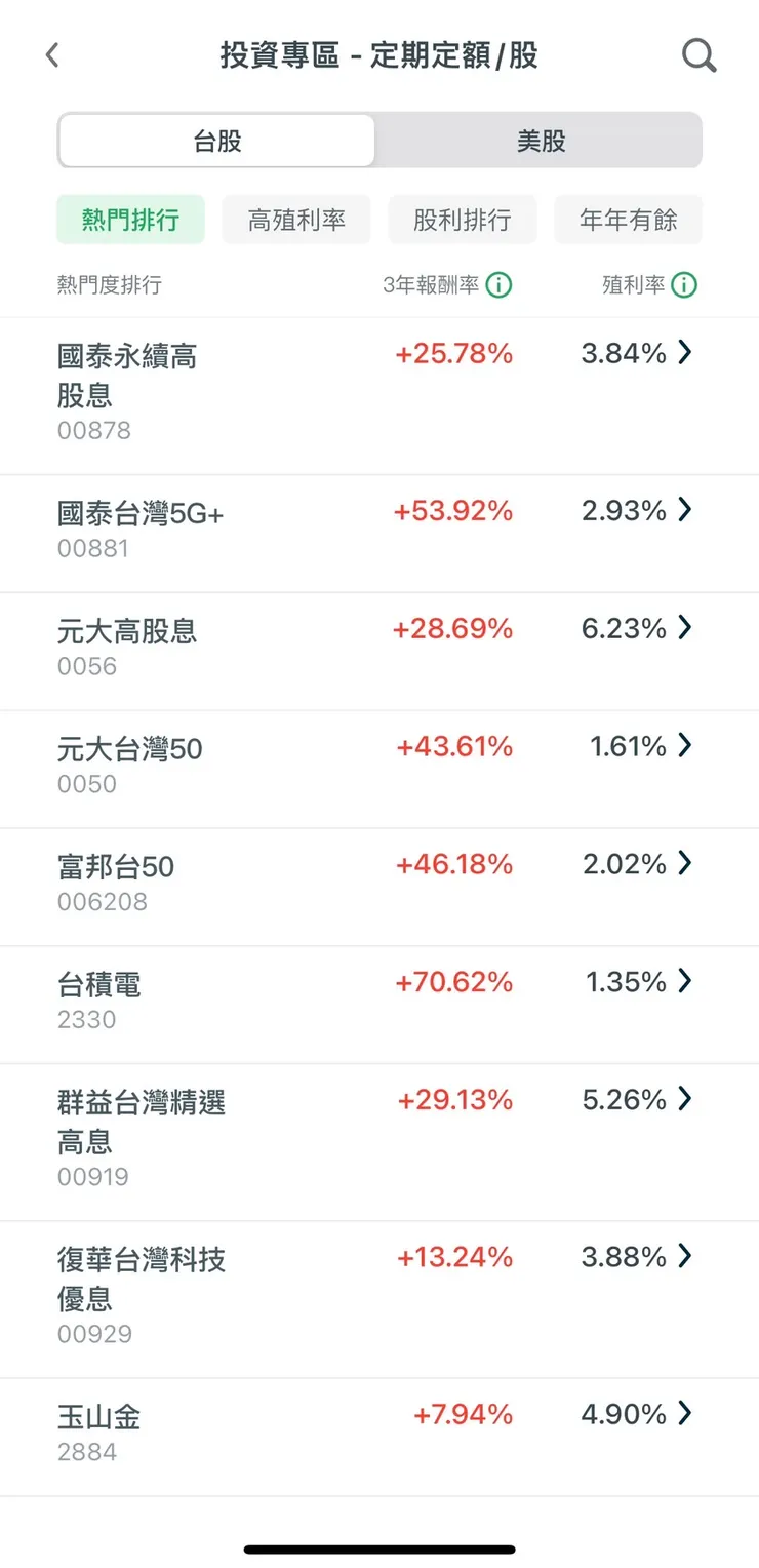 CUBE App台股定期定額專區介面