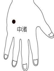 中渚穴