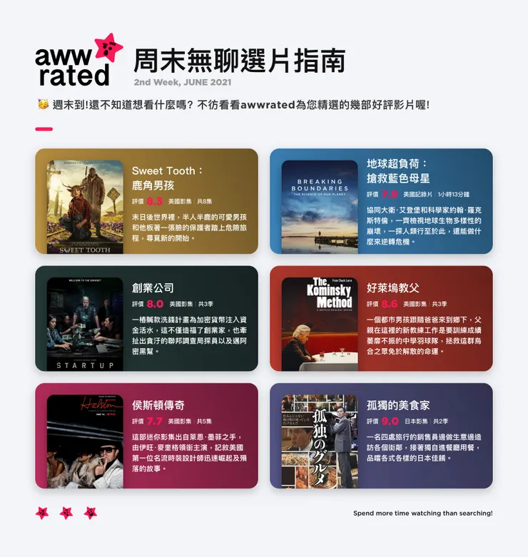 vocus｜新世代的創作平台