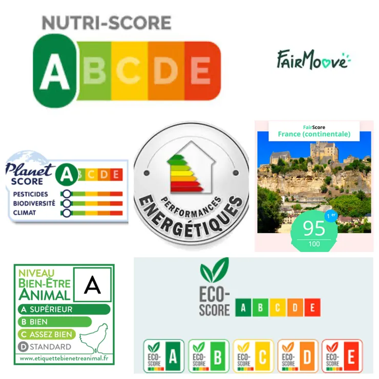 不同於依照明確規範頒布的認證標章，評分機制主要用於協助消費者快速做出產品比較。