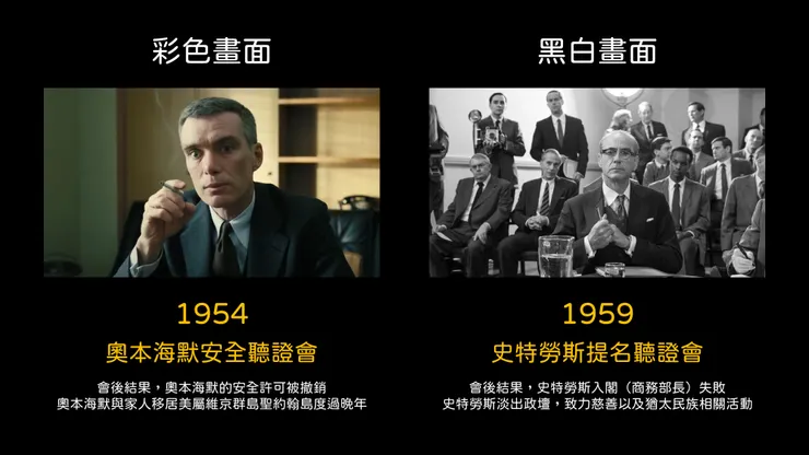 《奧本海默》劇情的兩個主要事件回顧奧本海默與史特勞斯的政爭