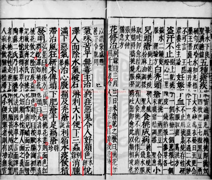 《本草綱目》記載桃花功效與使用須知