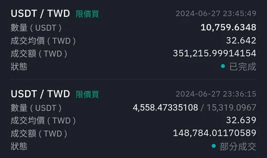 BitoPro 買進紀錄