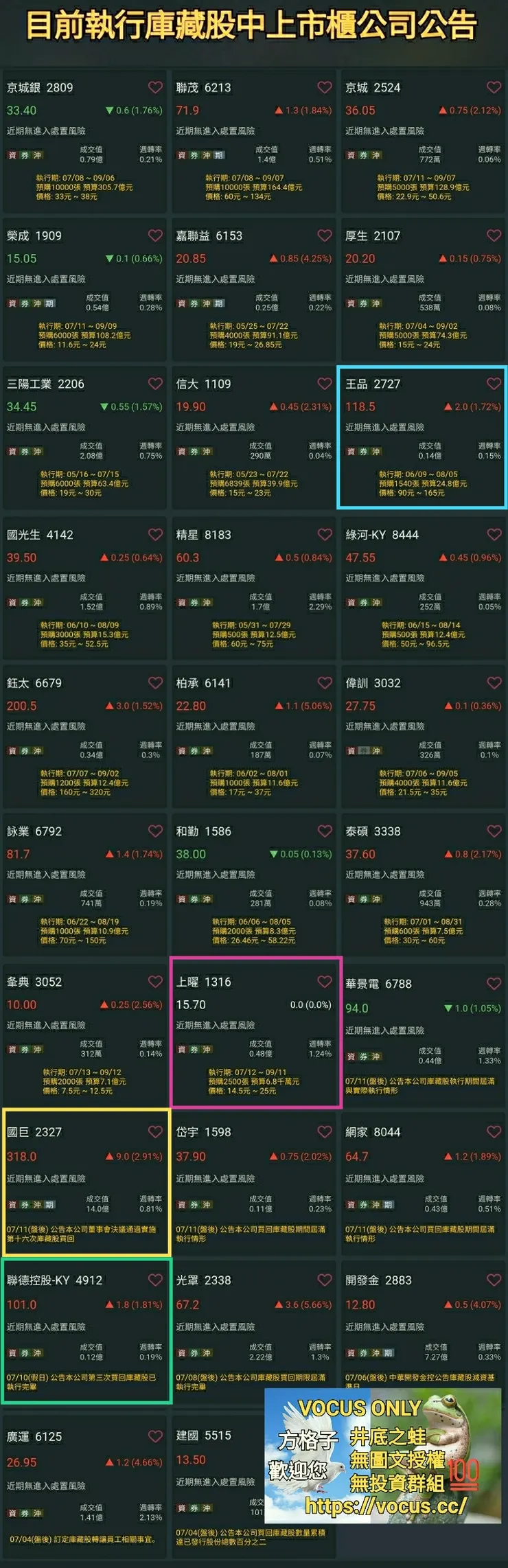 vocus｜新世代的創作平台