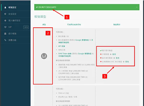 MAX交易所｜圖解教學 註冊 完成LV1和LV2 認證