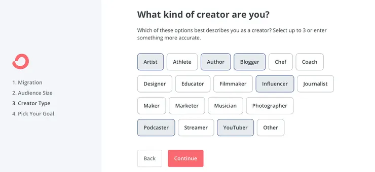 vocus｜新世代的創作平台