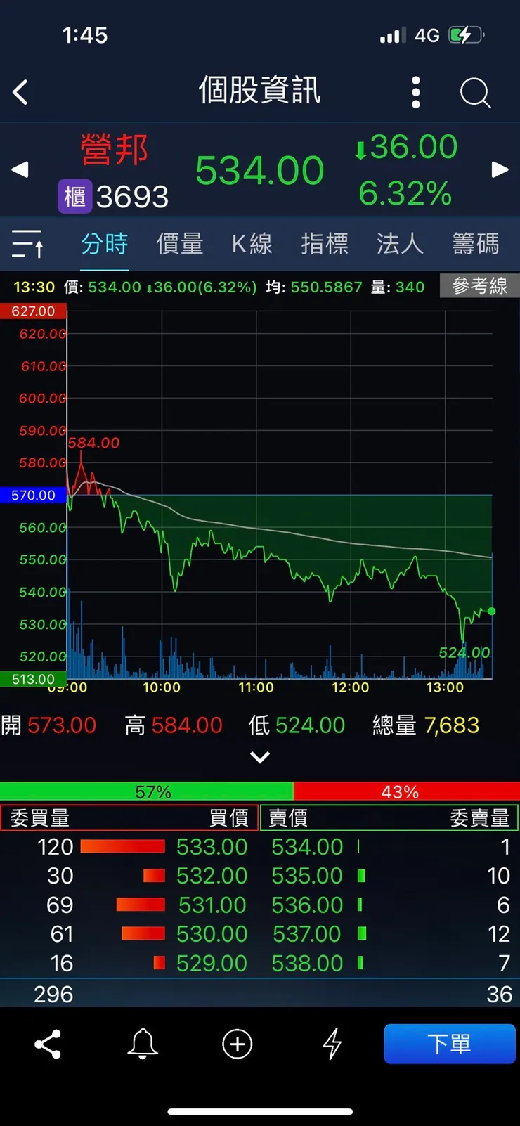 圖片來源：手機app