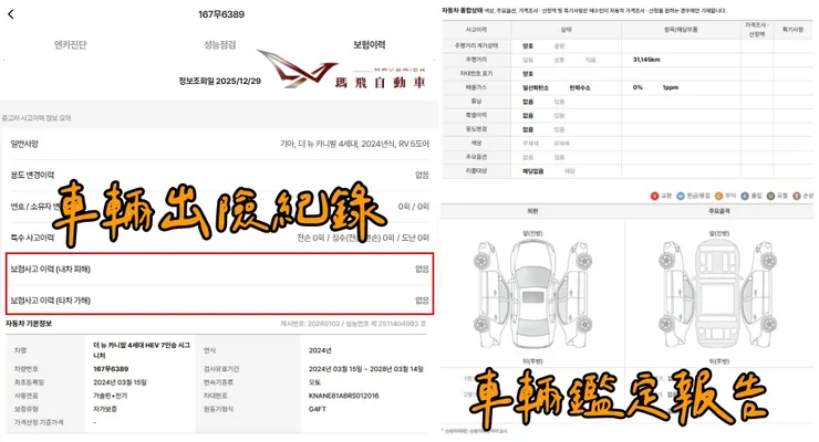 韓規KIA The New Carnival HEV 7-seater Signature外匯車車況、鑑定報告。購買外匯車有保固嗎?