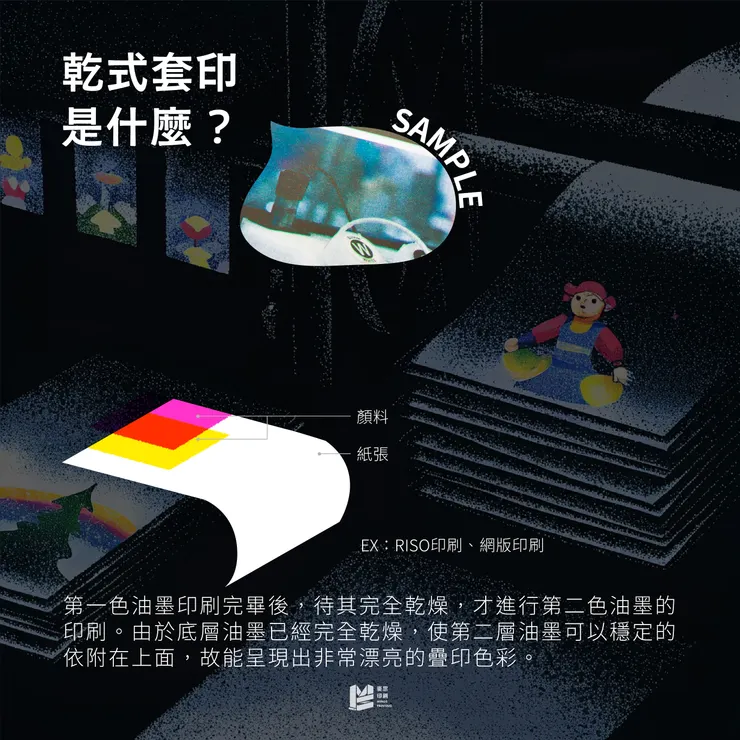 乾式套印v.s.濕式套印:疊疊不休的印刷色 - 乾式套印