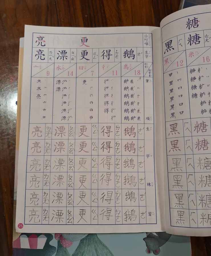 自我要求過高,一直擦掉不滿意的字,這樣是要寫到天荒地老?