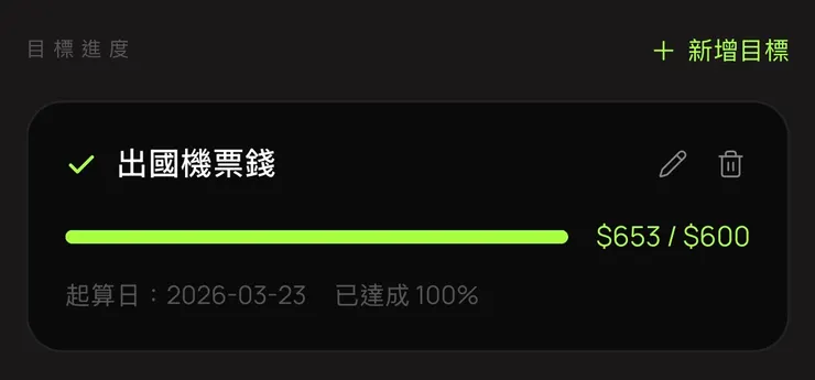 目標進度表追蹤器