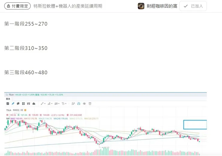 vocus｜新世代的創作平台