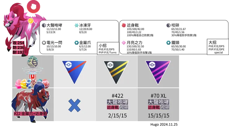 藏瑪然特招式推薦