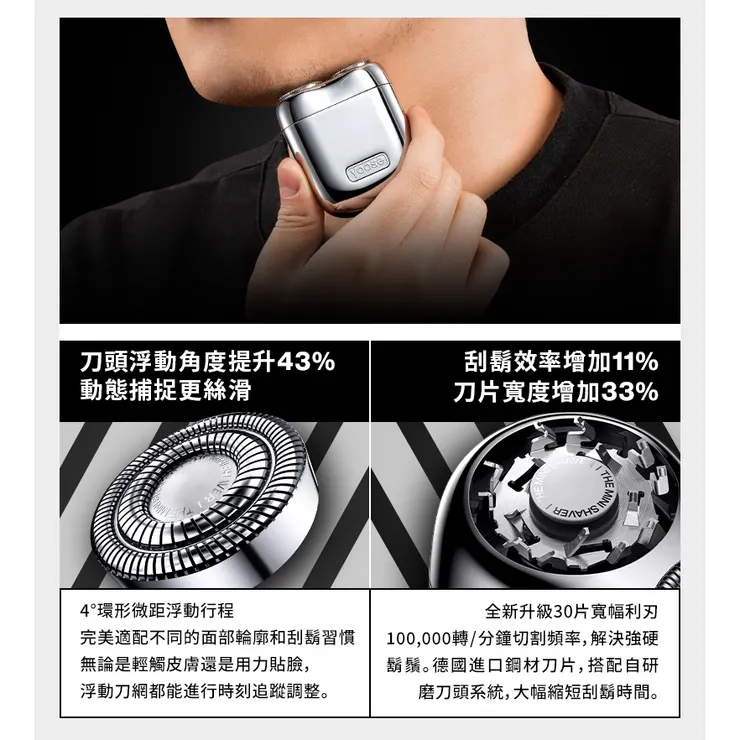 vocus|新世代的創作平台